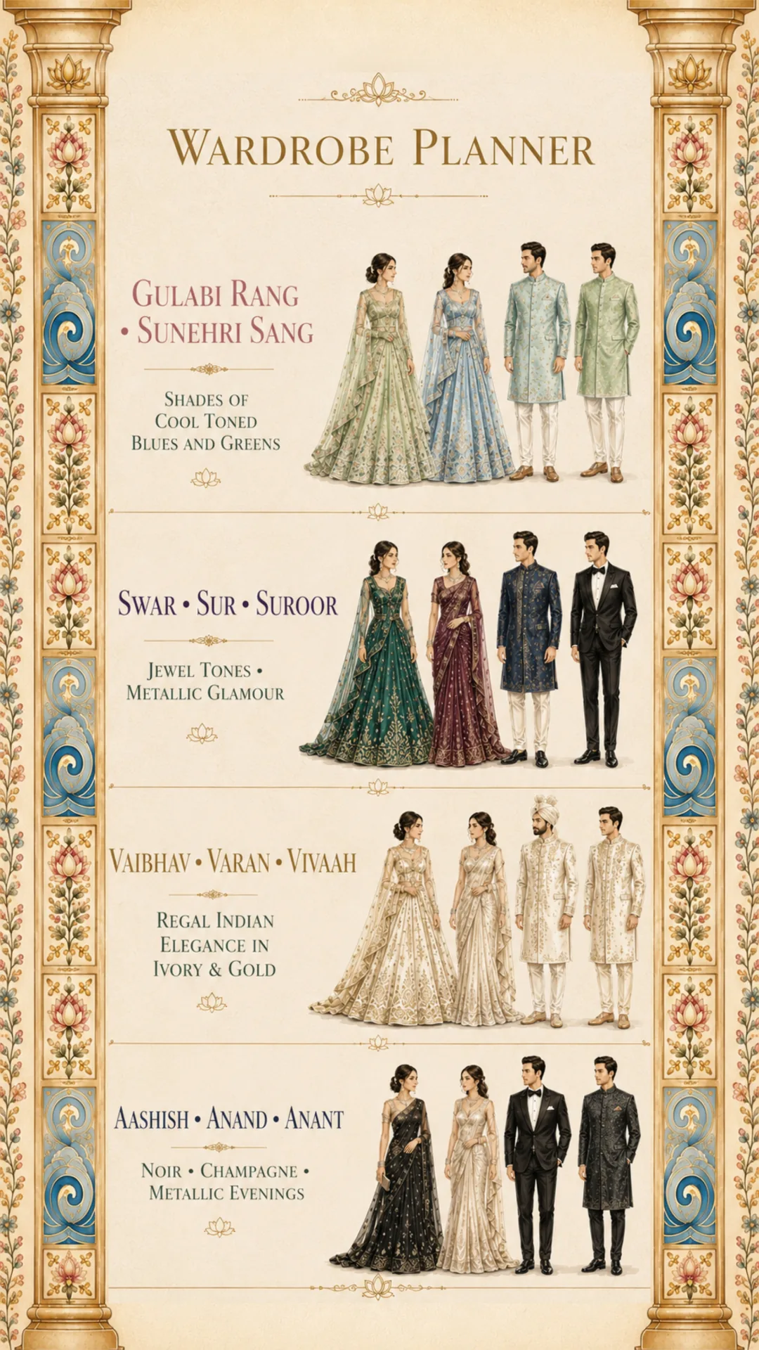 Wardrobe planner for the four wedding functions